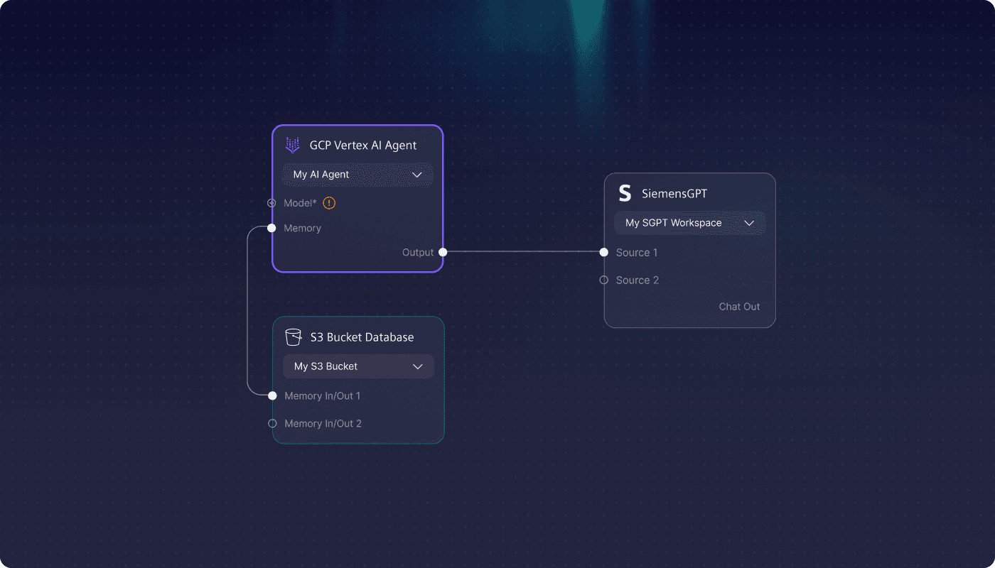 Creating things that hasn't existed before - Thumbnail 1
